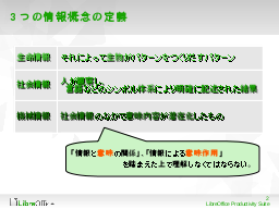 情報概念の定義